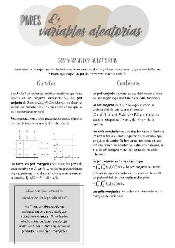 Miniatura del documento Analisis-de-Varias-variables.pdf