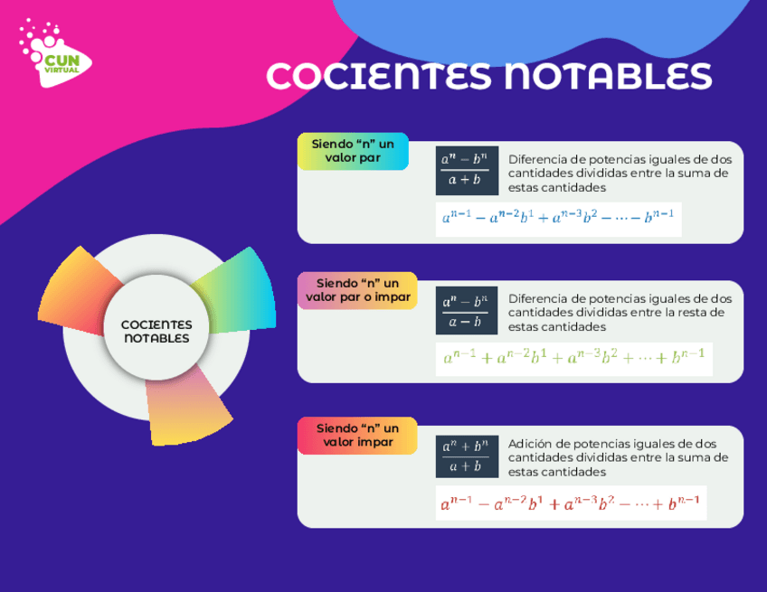 Miniatura del documento cocientes-notables.pdf