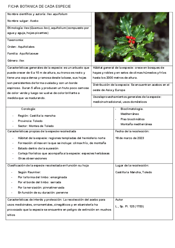 Miniatura del documento ficha-botanica-herbario-1-1.pdf