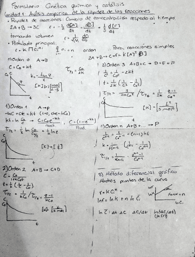 Miniatura del documento CQC-Formulario-P1.pdf
