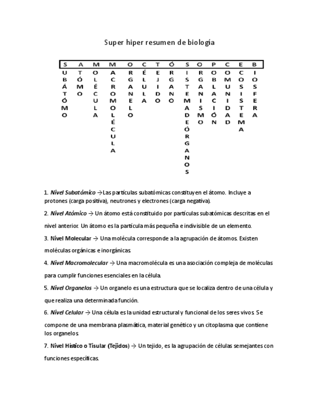 Miniatura del documento Super-hiper-resumen-de-biologia.pdf