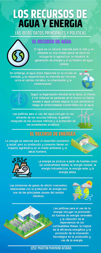 Miniatura del documento Semana-04-Tema-01-Tarea-Problema-del-recurso-agua-y-energia.pdf