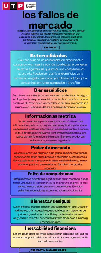 Miniatura del documento Semana-11-Tema-01-Tarea-Fallos-de-mercado.pdf