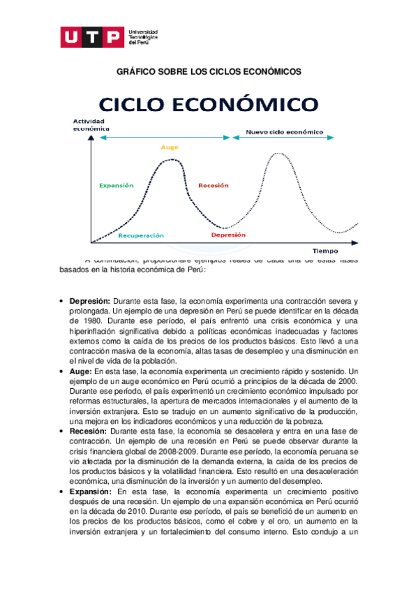 Miniatura del documento Semana-13-Tema-01-Tarea-Graficos-sobre-los-ciclos-economicos.docx