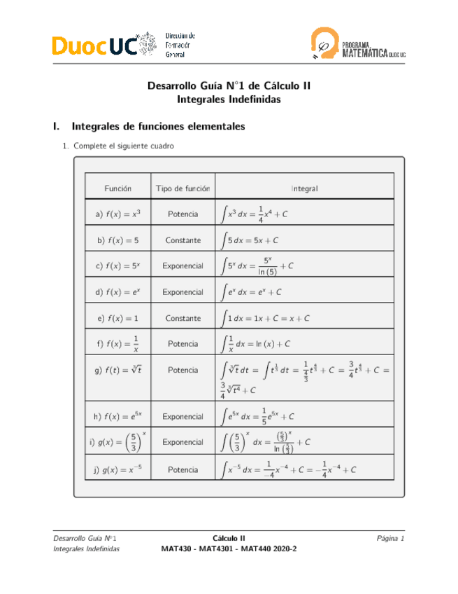 Miniatura del documento Calculo-II-Unidad-I-Integrales-Indefinidas.pdf