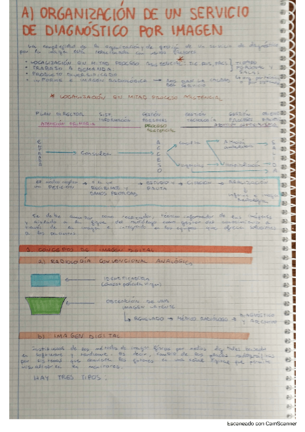 Miniatura del documento Resumenes-presentaciones-Rayos.-Fisiologia-General.pdf