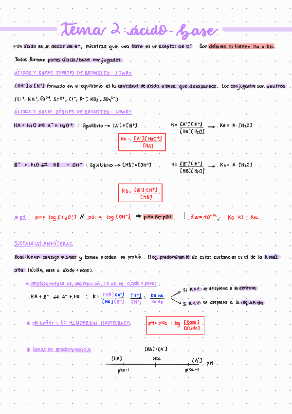 Miniatura del documento TEMA-2-ACIDOBASE.pdf
