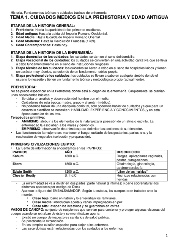 Miniatura del documento Primer-parcial-historia-y-fundamentos-teoricos.pdf