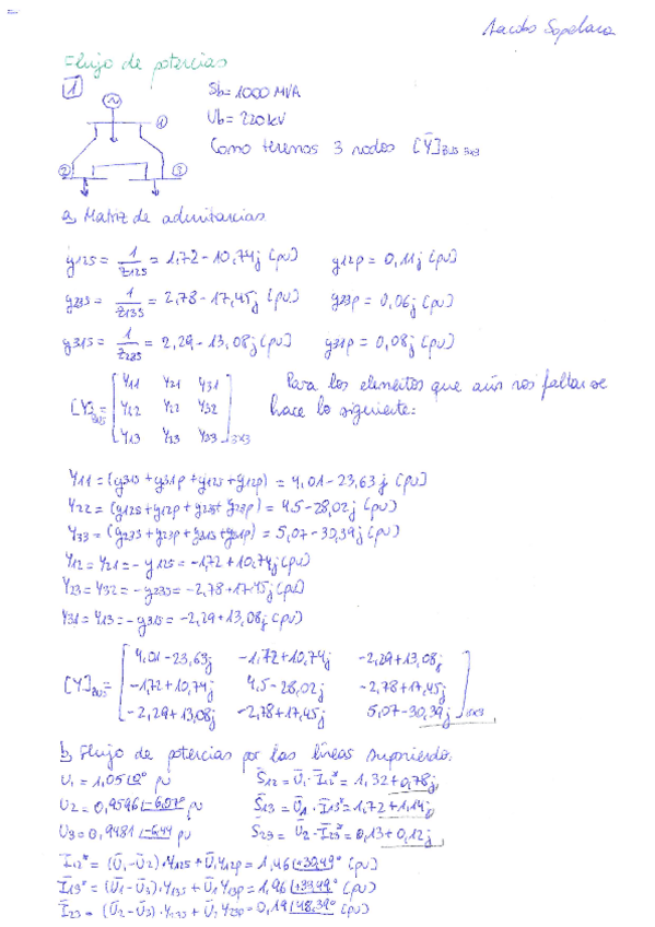 Miniatura del documento Ejercicios3FlujodePotenciasSEP.pdf