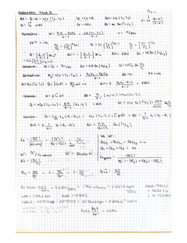 Miniatura del documento Formulario-2Parcial-Fisica-II.pdf