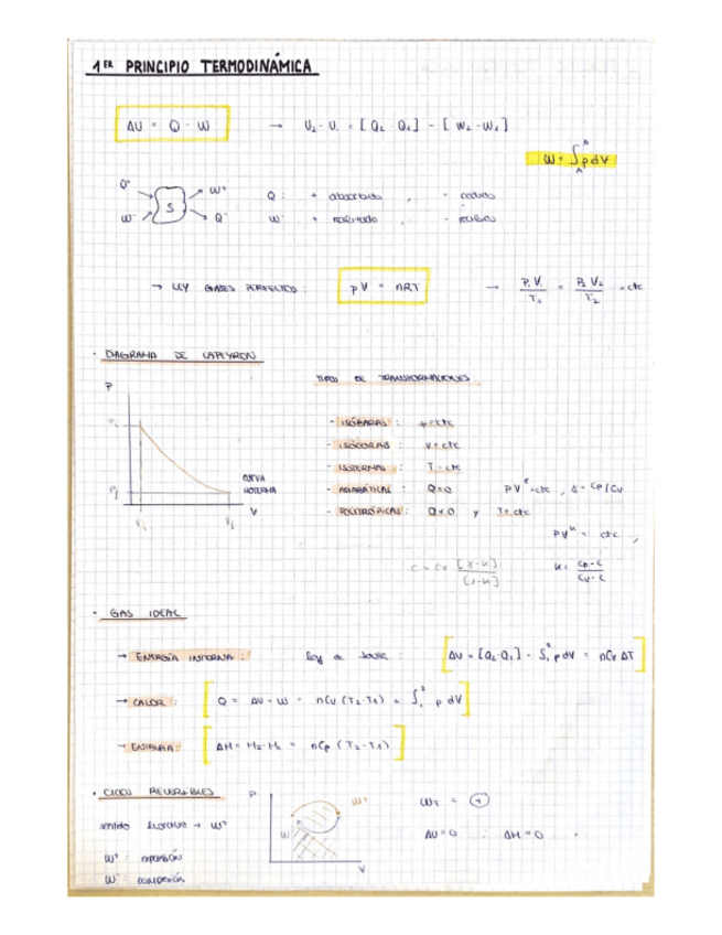 Miniatura del documento Apuntes-2Parcial-FisicaII.pdf