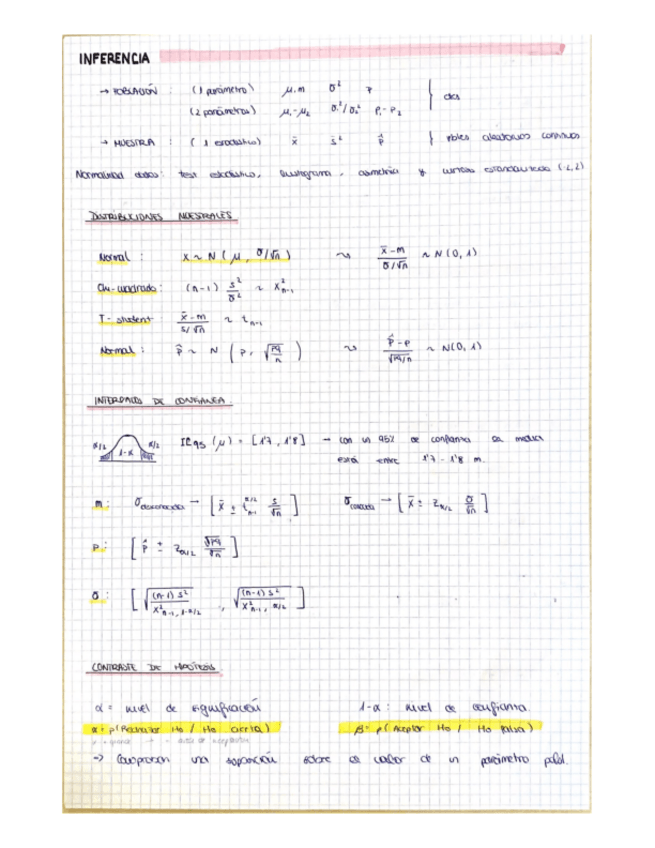 Miniatura del documento Apuntes-2Parcial-Estadistica.pdf