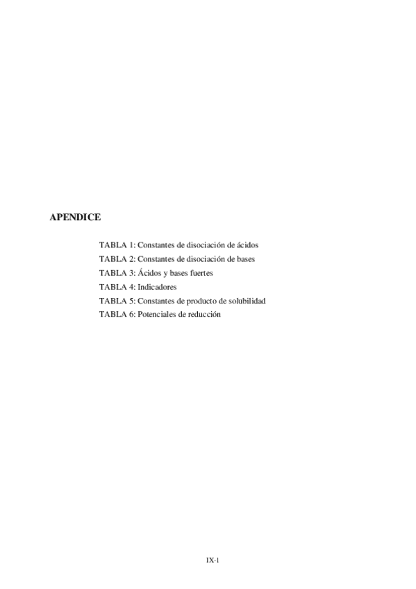 Miniatura del documento TABLA-Acidos-y-bases-fuertes.pdf