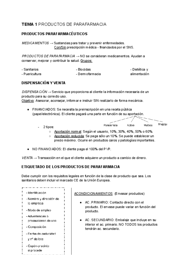 Miniatura del documento DPP DISPENSACION-TEMAS-1-4.pdf