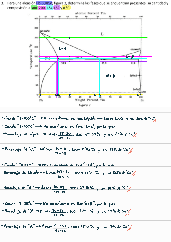 Miniatura del documento P3.pdf