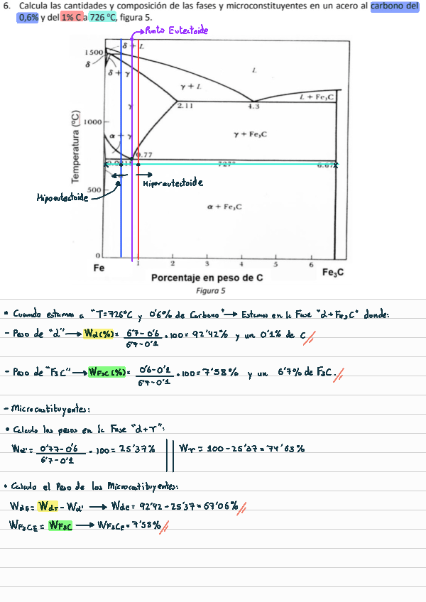 Miniatura del documento P6.pdf
