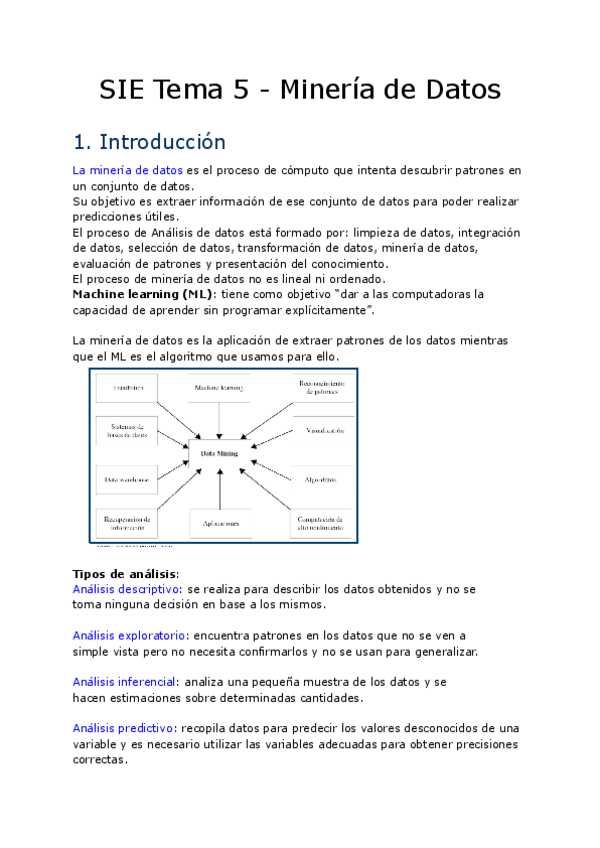 Miniatura del documento Tema-5-Mineria-de-Datos.pdf