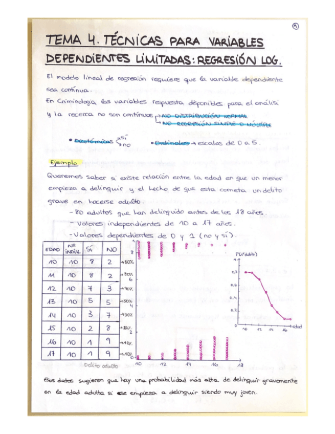 Miniatura del documento TEMA-4.pdf