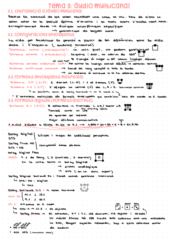 Miniatura del documento RESUM-TEMA-3-POSTPRODUCCIO-AUDIO.pdf