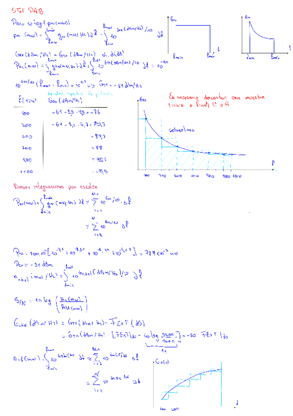 Miniatura del documento Practicas-de-aula-8.pdf