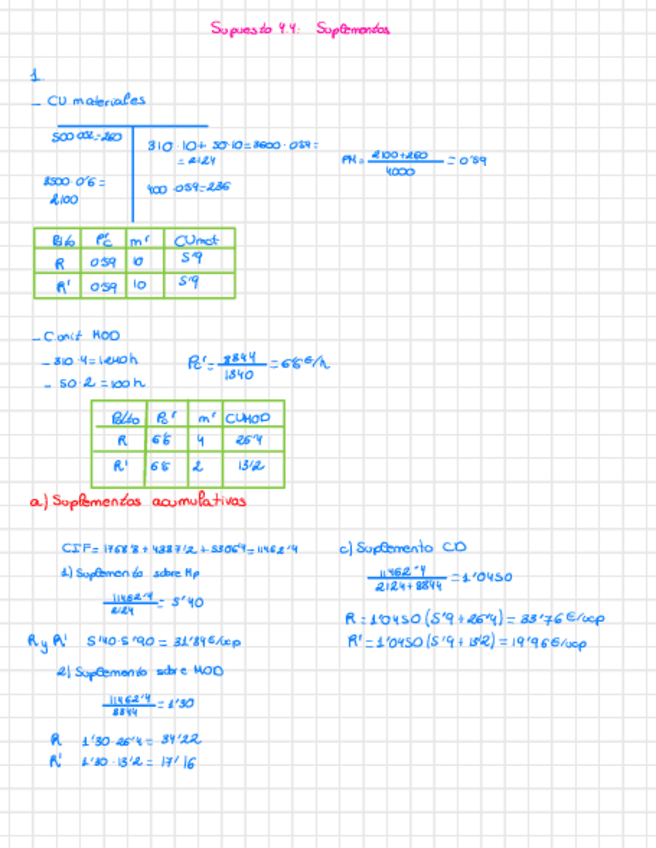 Miniatura del documento Supuesto-4.4-suplementos.pdf