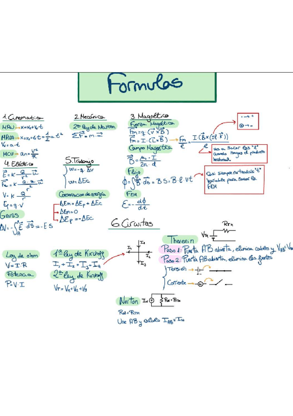 Miniatura del documento Formulas-y-sus-usos.pdf