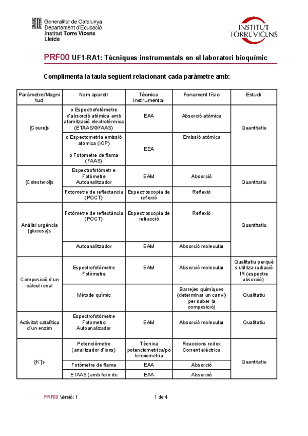 Miniatura del documento Tema-2-Magnitud-bioquimica--tecnica-instrumental-II.pdf