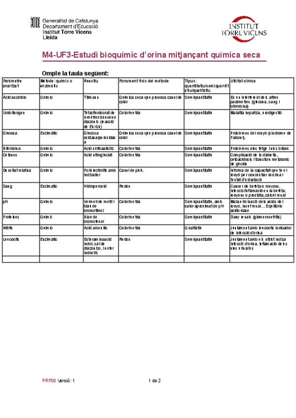 Miniatura del documento Tema-7-Taula-quimica-seca.pdf