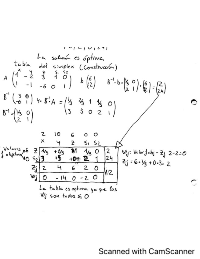 Miniatura del documento calcular-tabla-del-simplex.pdf