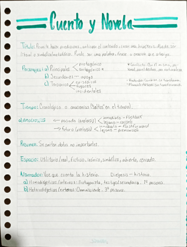 Miniatura del documento Cuento-y-novela.pdf