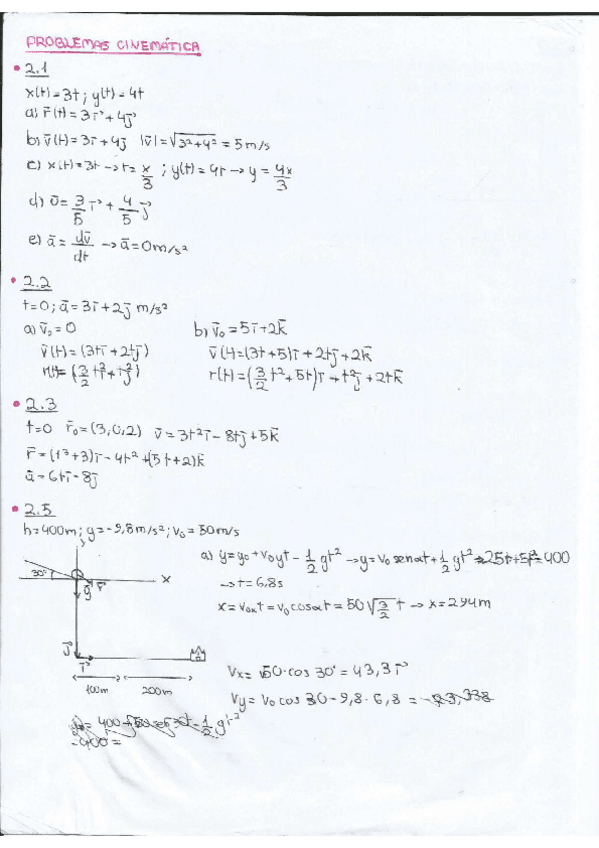 Miniatura del documento Ejercicios-cinematica-resueltos.pdf