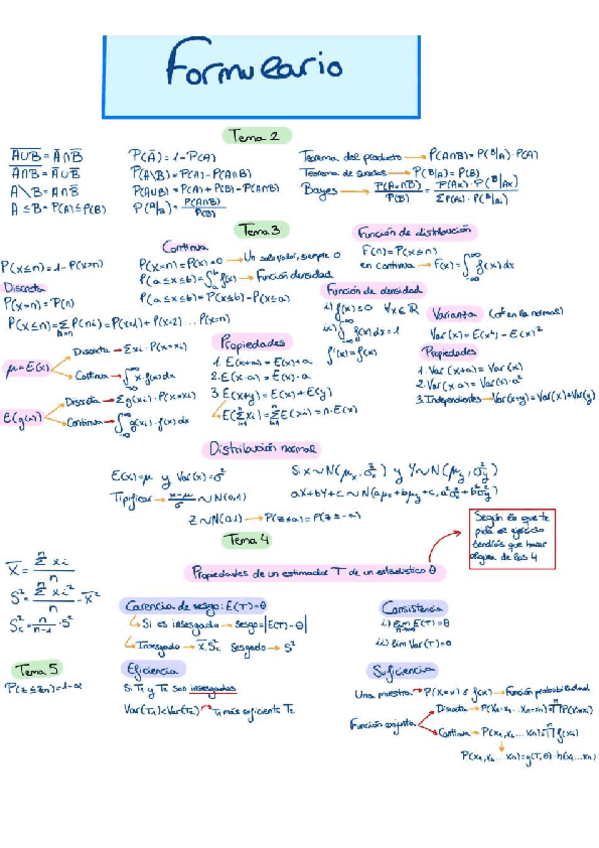 Miniatura del documento Formulas-necesarias-para-el-examen.pdf