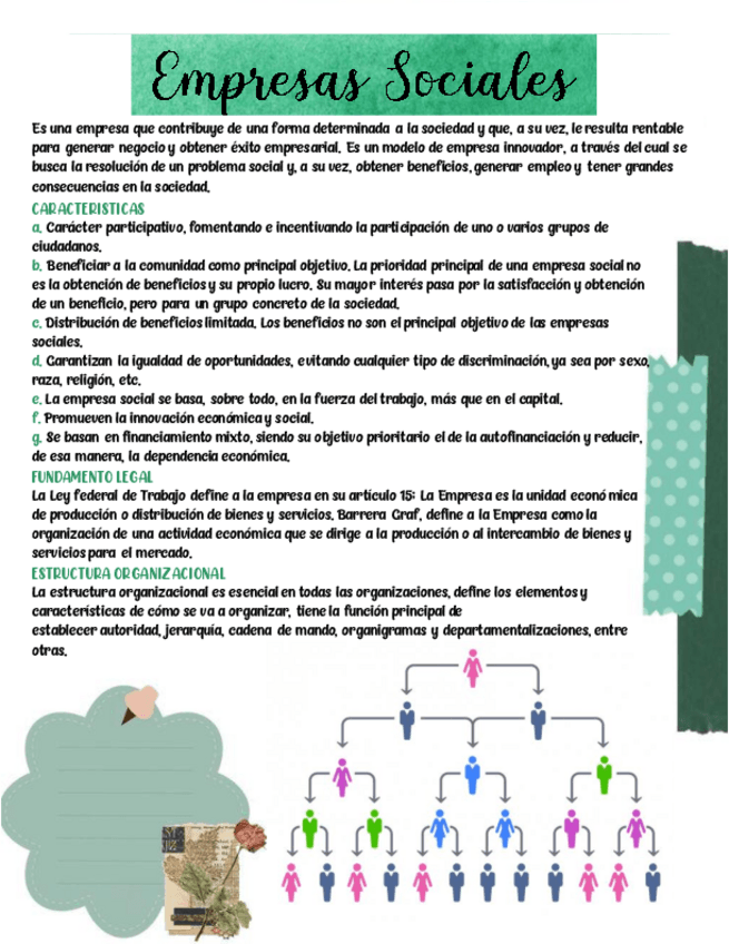 Miniatura del documento Empresas-Sociales.pdf