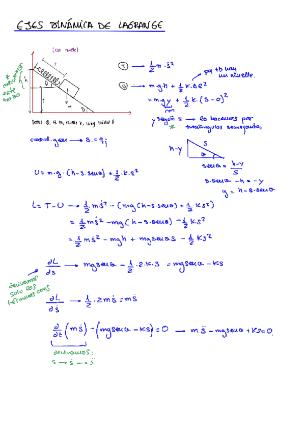 Miniatura del documento Ejercicios-RESUELTOS-dinamica-de-Lagrange.pdf