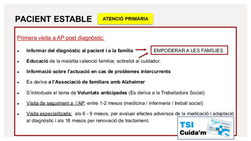 Miniatura del documento T14.2-GIMCANA-RUTA-ASSISTENCIAL-33-64compressed.pdf