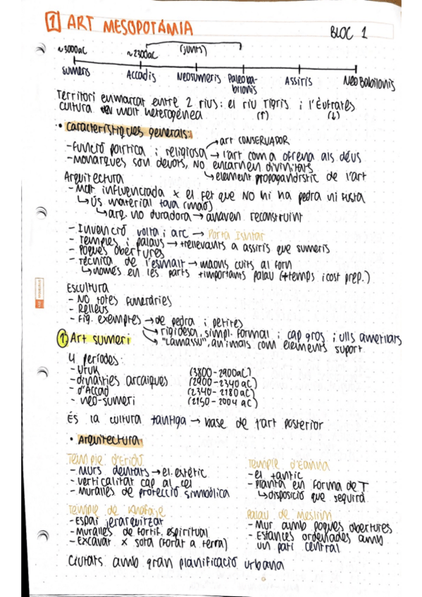 Miniatura del documento RESUM-art-antic-i-medieval.pdf