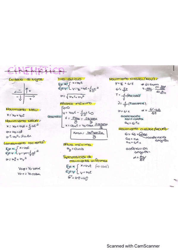Miniatura del documento formulas-cinematica-y-dinamica.pdf