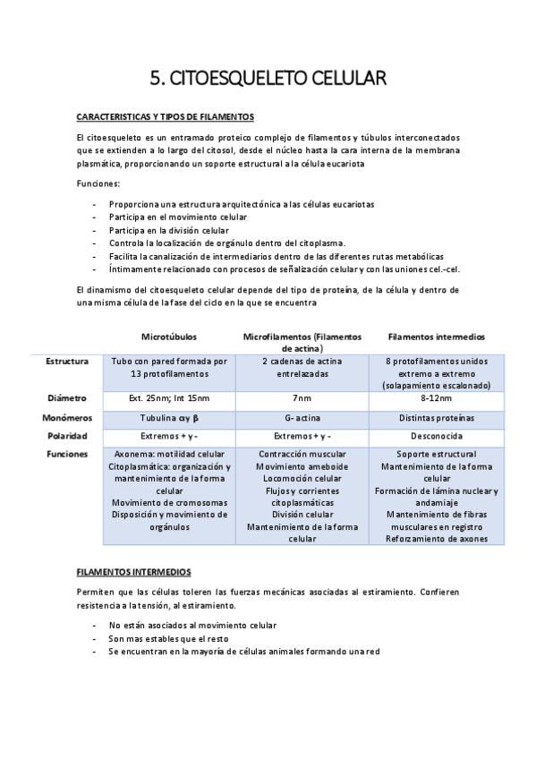 Miniatura del documento 5.-citoesqueleto.pdf