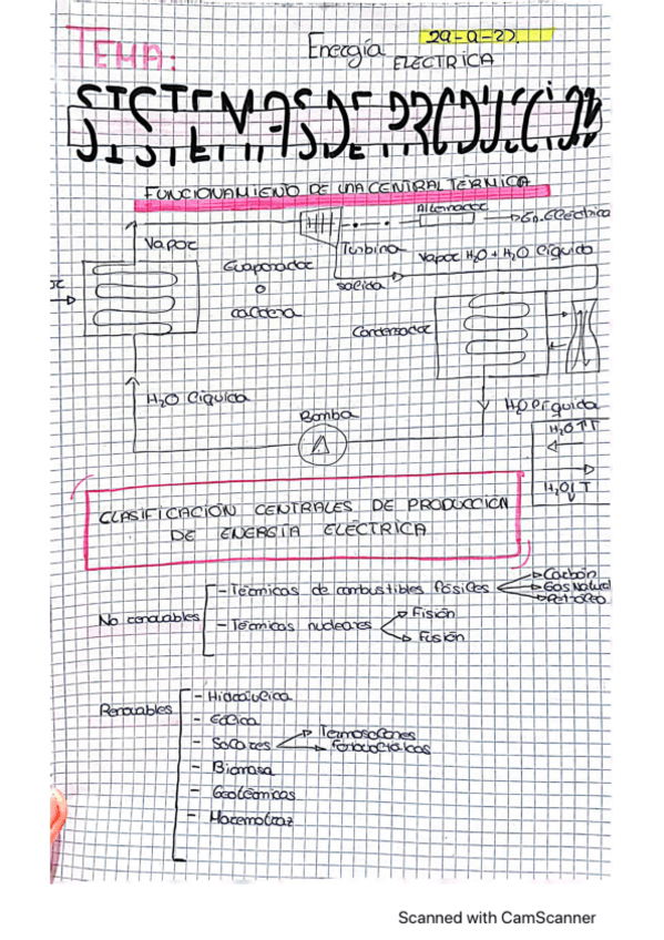 Miniatura del documento sistemas-de-produccion.pdf