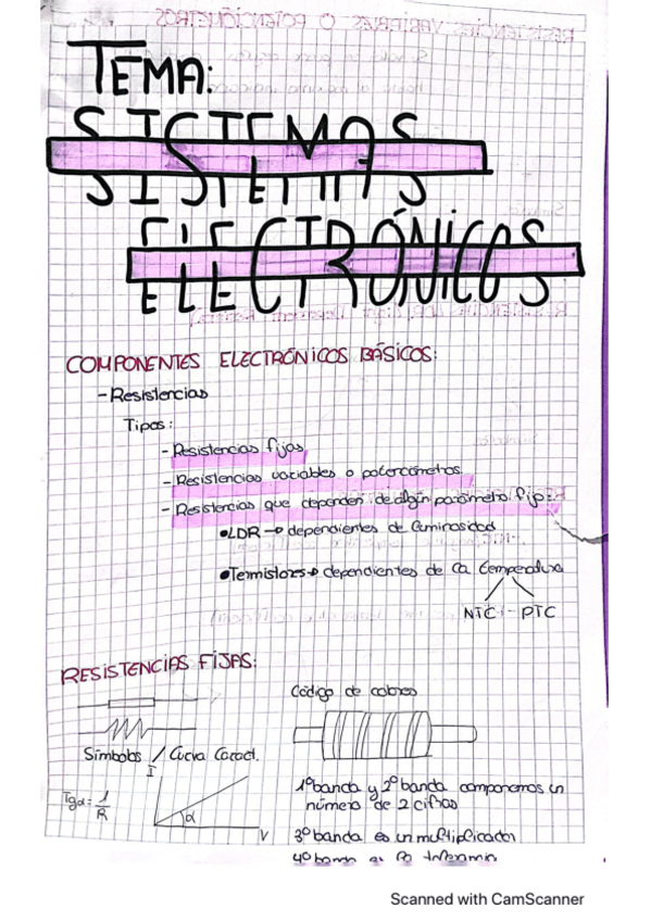 Miniatura del documento sistemas-electronicos.pdf
