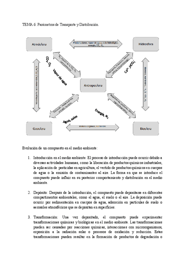 Miniatura del documento TEMA-6-Parametros-de-Transporte-y-Distribucion.pdf