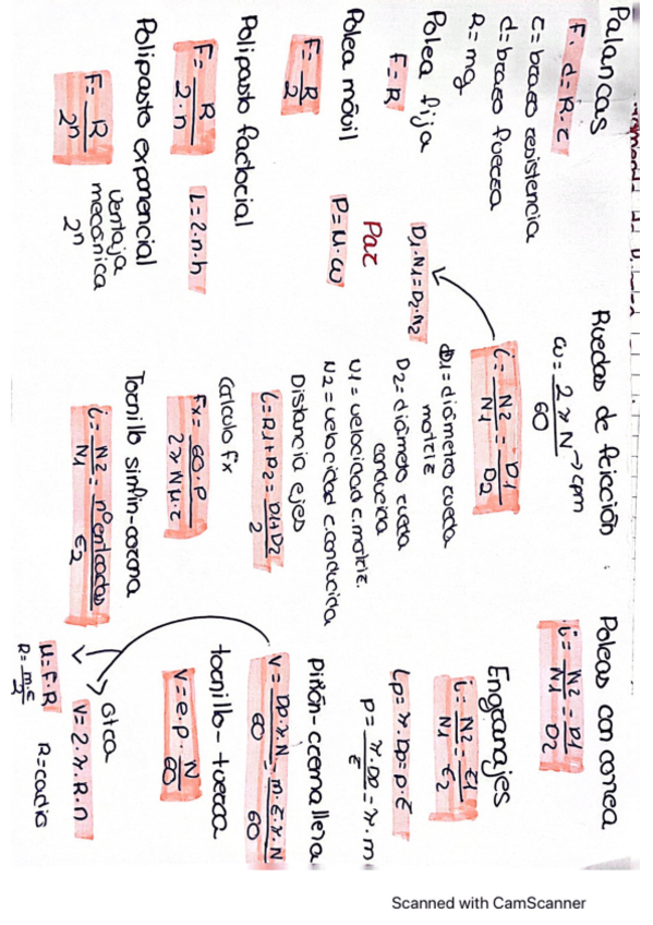 Miniatura del documento mecanismos.pdf