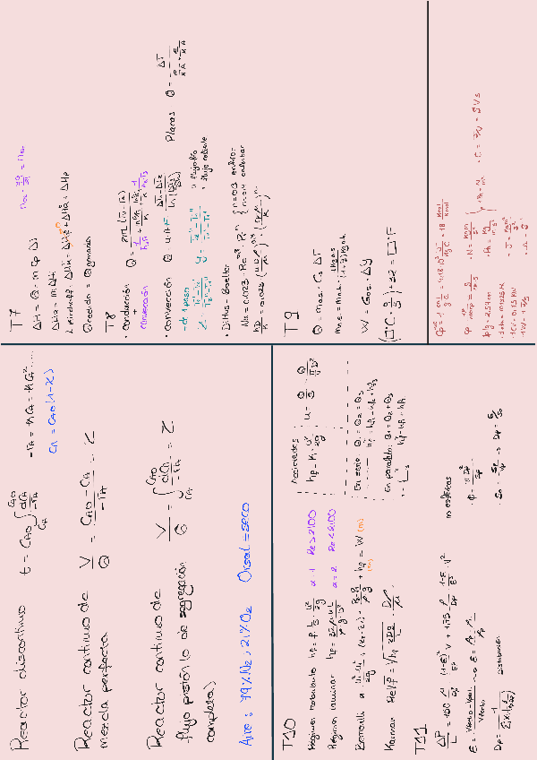 Miniatura del documento Resumen-de-Formulas.pdf