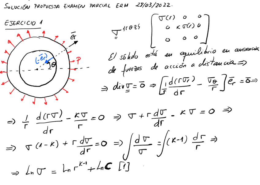 Miniatura del documento Solucionparcial28marzo22.pdf