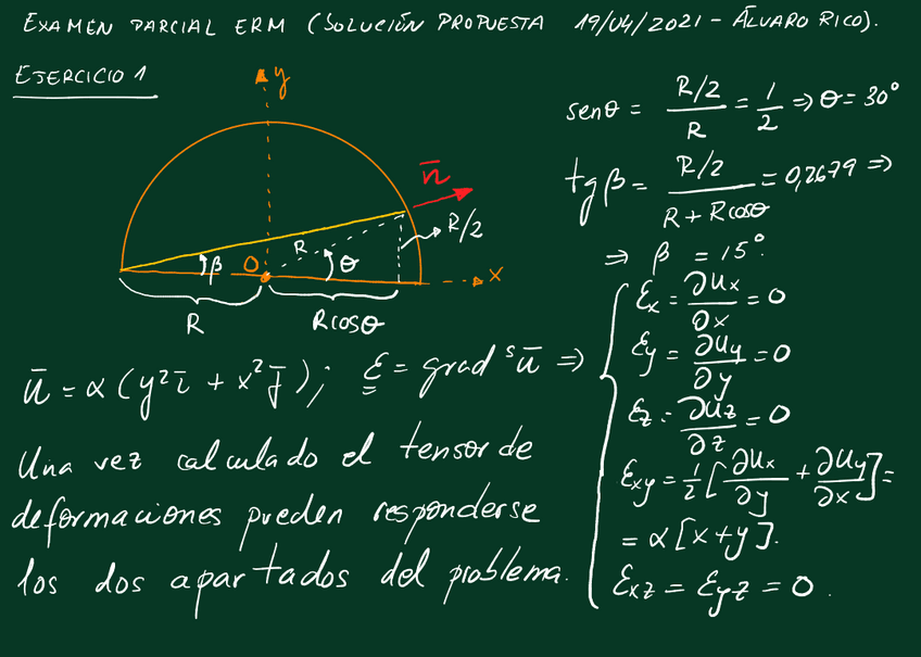 Miniatura del documento SolucionparcialERM19abril21.pdf