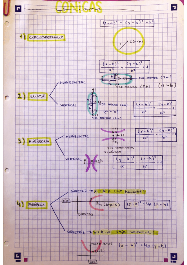 Miniatura del documento conicas.pdf