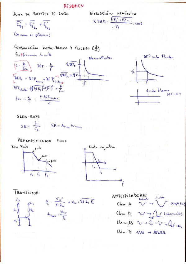 Miniatura del documento Resumen-Formulario.pdf