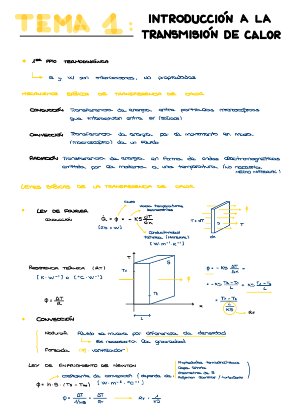 Miniatura del documento Apuntes-T1-calor.pdf