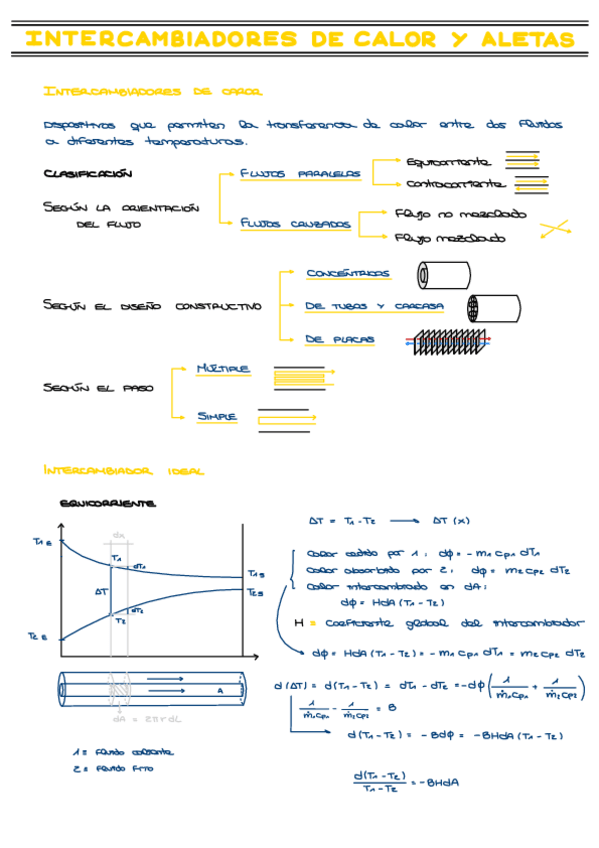 Miniatura del documento Apuntes-T3.2-calor.pdf