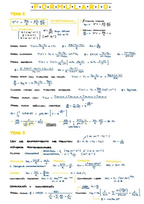 Miniatura del documento Formulario-por-temas-calor.pdf